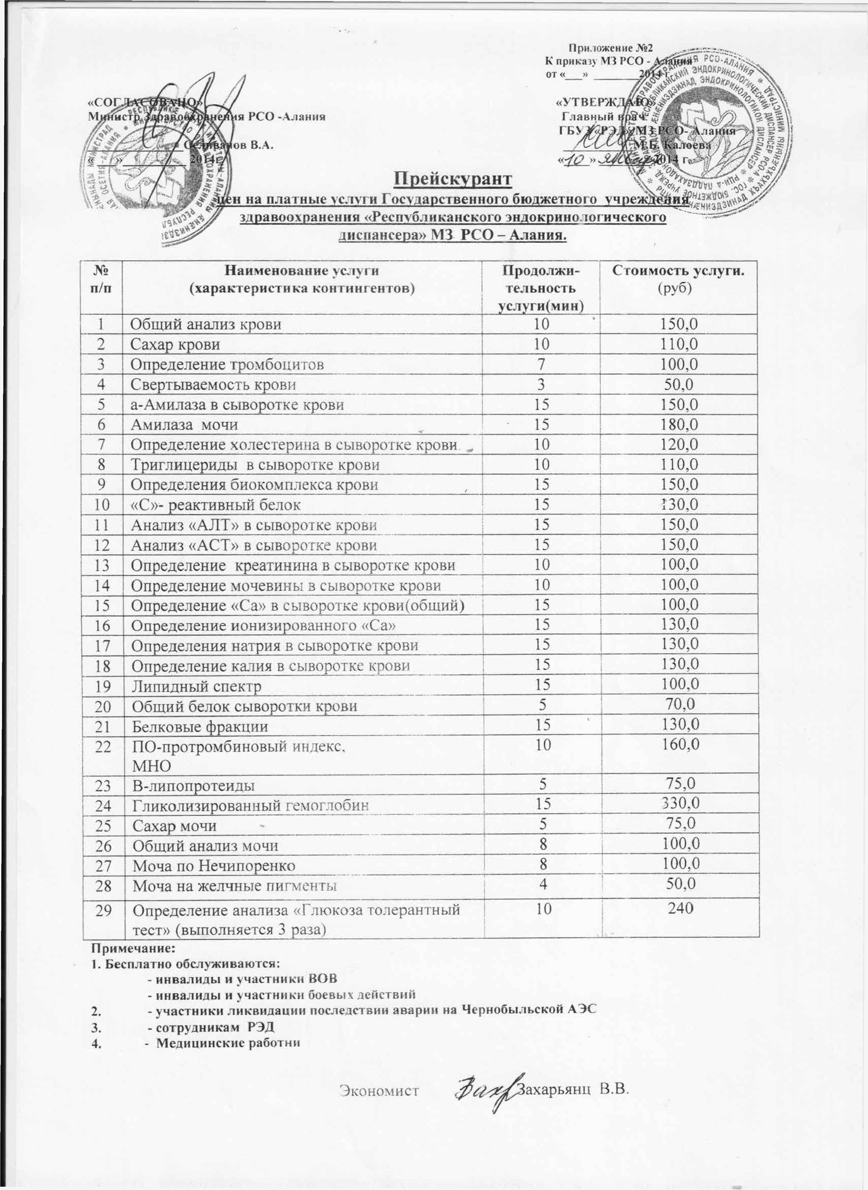 Онкодиспансер прейскурант. Оренбург онкологический диспансер платные услуги. Прейскурант платных медицинских услуг онкоцентра. Прейскурант онкоцентра. Санаторий Радон прейскурант платных медицинских услуг.