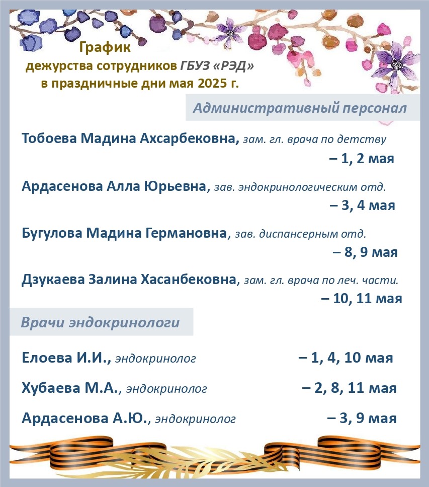 График дежурства сотрудников ГБУЗ РЭД на праздничные выходные мая 2025 г.