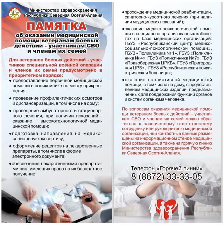 Памятка об оказании медицинской помощи ветеранам боевых действий - участникам СВО и членам их семей Минздрава РСО-Алания. Памятка об оказании медицинской помощи ветеранам боевых действий - участникам СВО и членам их семей Минздрава РСО-Алания.